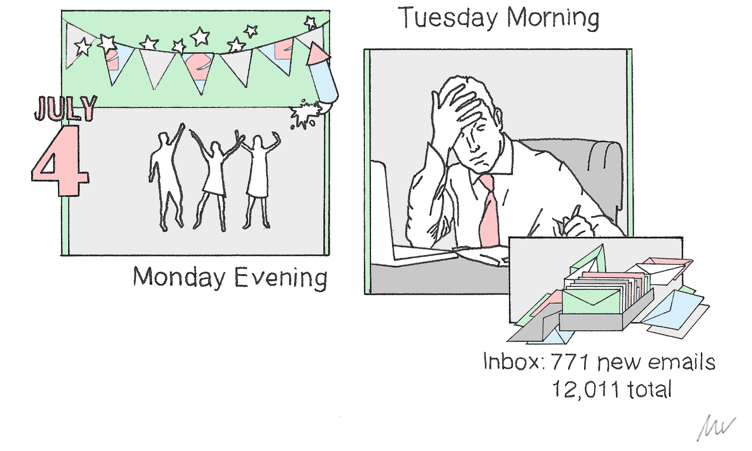 back-from-vacation-inbox-strategy