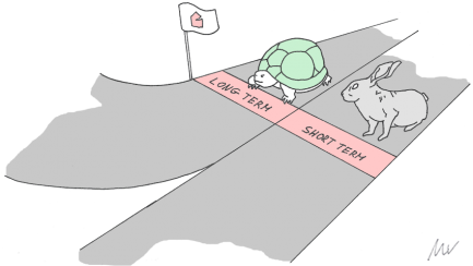 The two classes of organizational email overload engagements