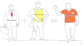 effectiveness-efficiency-productivity-knowmail