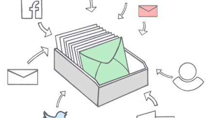 Outlook Mail Productivity Tips I: Unified Inbox