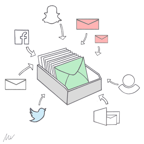 outlook-mail-productivity-tips-unified-inbox-knowmail