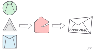 email-personalization-without-data-knowmail