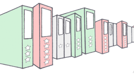 How to improve focus with email prioritization