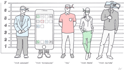 Who’s killing your productivity?